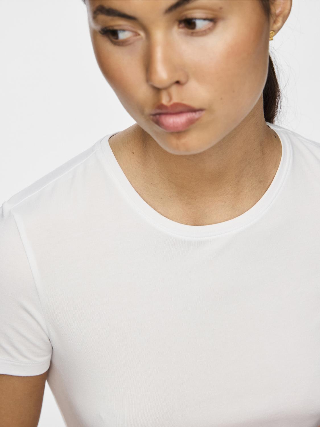 model_shot-detail